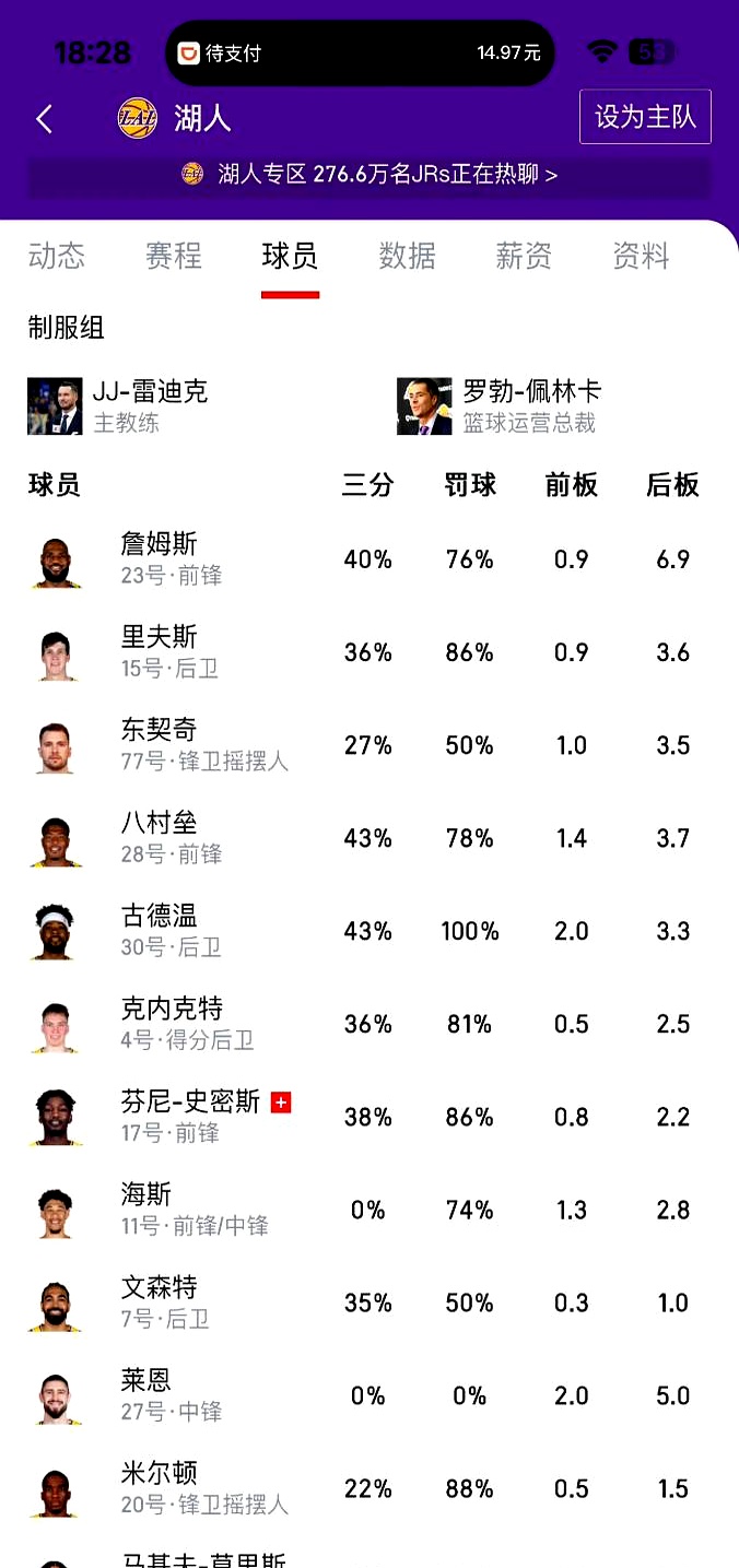 湖人王牌球员创赛季得分新高，媒体热捧，可是只有拥有现在一般.的简单介绍